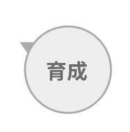 育成